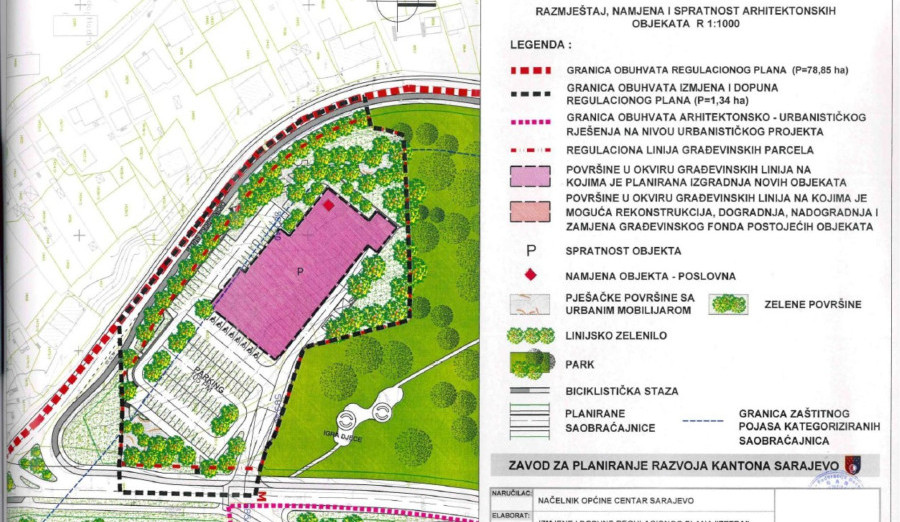 Regulacioni plan Zetra Betanija Lidl Neimari